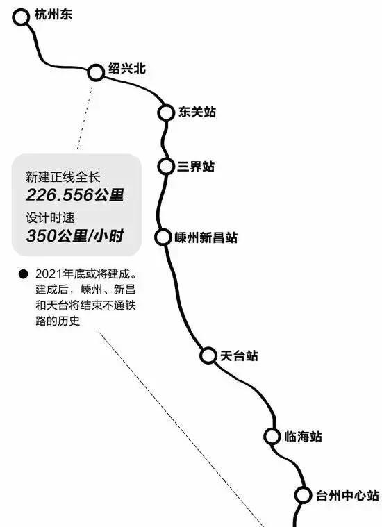 新聞頭條 第206頁