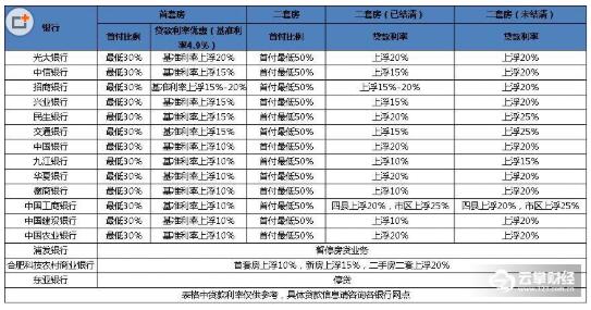 第1109頁