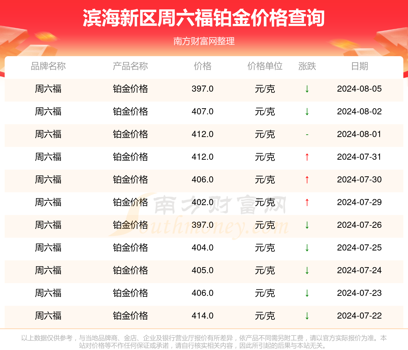 新澳2024正版資料免費公開,新澳2024正版資料免費公開，探索與啟示