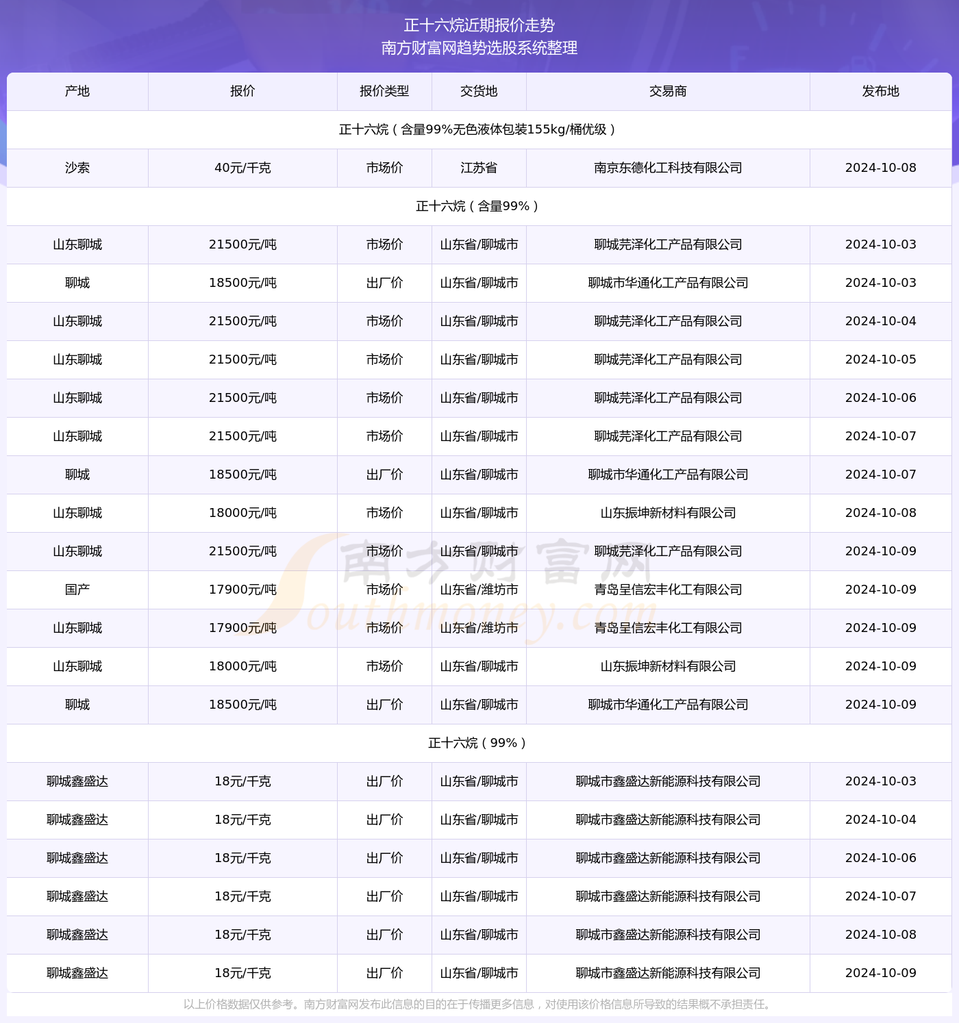 澳門六開獎(jiǎng)結(jié)果2024開獎(jiǎng)記錄查詢,澳門六開獎(jiǎng)結(jié)果及2024年開獎(jiǎng)記錄查詢，探索與解析