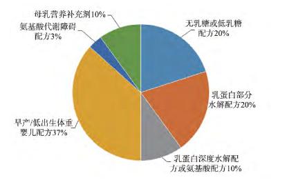 管家婆2024年資料來源,管家婆軟件資料概覽，探索未來的趨勢與洞察 2024年數(shù)據(jù)來源展望