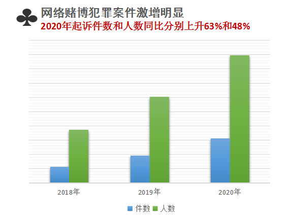 新澳門三中三碼精準100%,警惕網絡賭博陷阱，新澳門三中三碼精準100%背后的風險