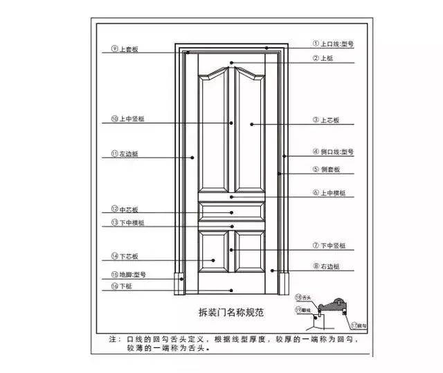 新門內(nèi)部資料精準(zhǔn)大全,新門內(nèi)部資料精準(zhǔn)大全，深度探索與理解