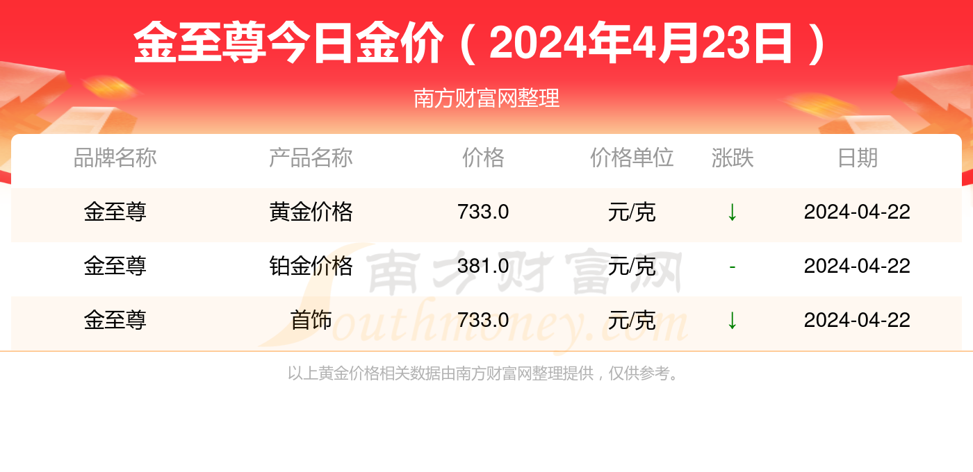 新澳門2024歷史開獎(jiǎng)記錄查詢表,新澳門2024歷史開獎(jiǎng)記錄查詢表，探索數(shù)據(jù)與歷史的交匯點(diǎn)