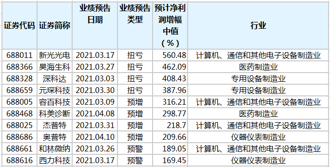 澳門一碼一肖100準(zhǔn)嗎,澳門一碼一肖，100%準(zhǔn)確預(yù)測(cè)的可能性探討