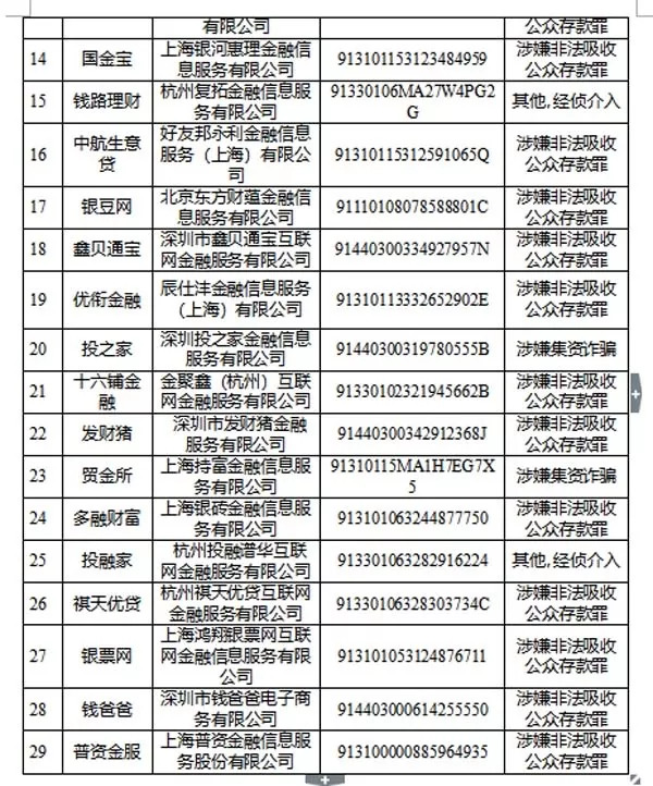 澳彩資料免費(fèi)的資料大全,澳彩資料免費(fèi)的資料大全與違法犯罪問題