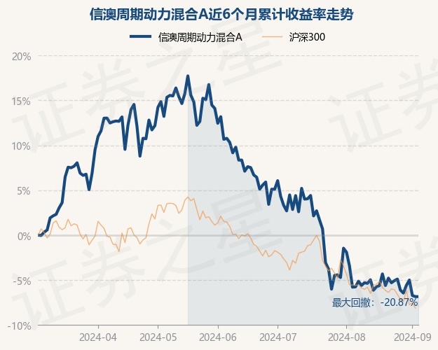 新澳今晚上9點(diǎn)30開(kāi)獎(jiǎng)結(jié)果是什么呢,新澳今晚上9點(diǎn)30開(kāi)獎(jiǎng)結(jié)果揭曉，期待與驚喜交織的時(shí)刻