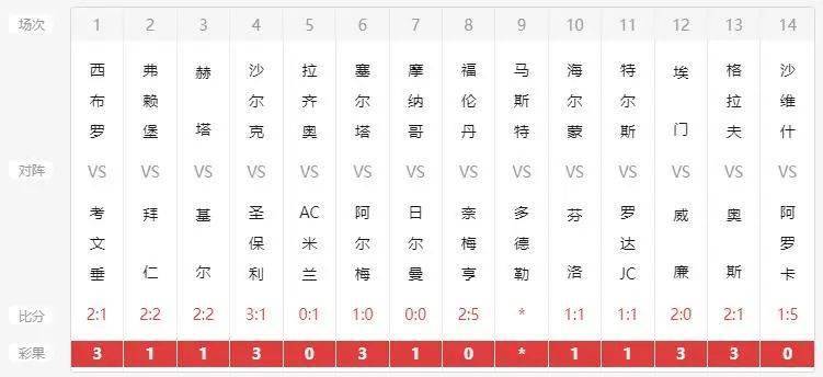 澳門開獎結果 開獎記錄表013,澳門開獎結果及其開獎記錄表013深度解析