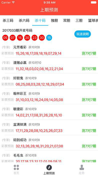 7777788888王中王開(kāi)獎(jiǎng)十記錄網(wǎng)一,探索王中王開(kāi)獎(jiǎng)的秘密，十記錄網(wǎng)一與7777788888的魅力