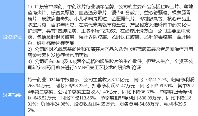 澳門日?qǐng)?bào) 第164頁