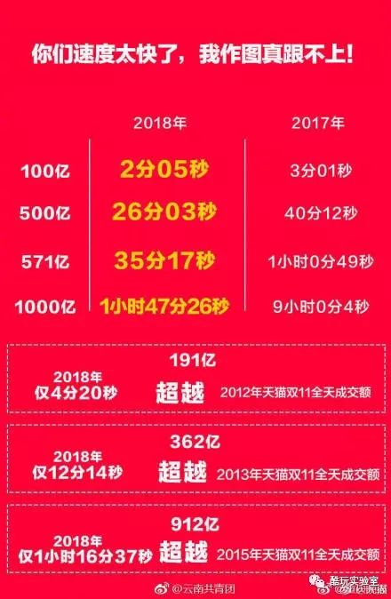 7777788888精準(zhǔn)管家婆全準(zhǔn),精準(zhǔn)管家婆，揭秘?cái)?shù)字背后的秘密，實(shí)現(xiàn)全準(zhǔn)管理之道