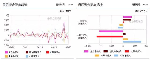 天通金最新消息,天通金最新消息，深度解析市場(chǎng)動(dòng)向與前景展望