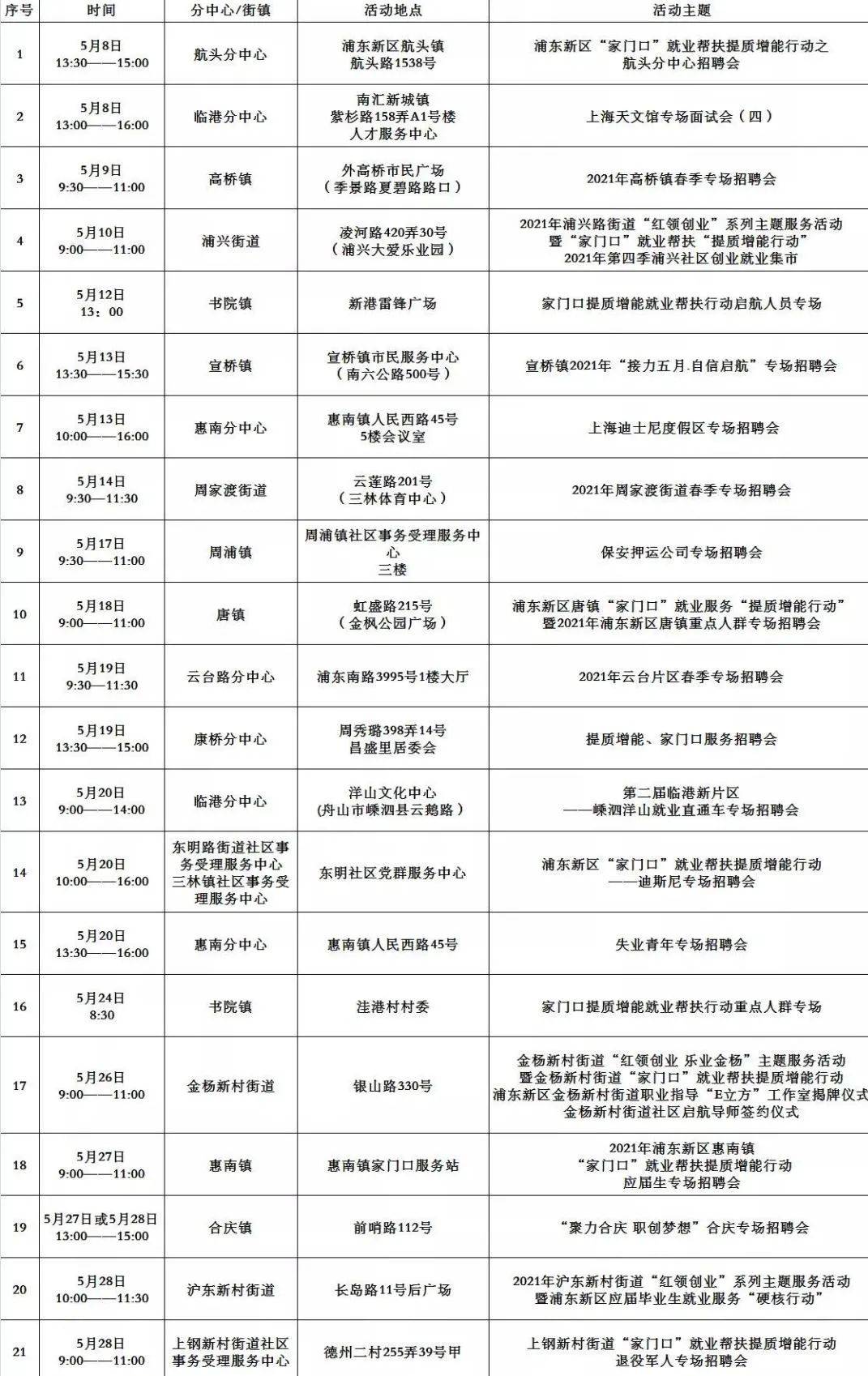 沂水今日招聘最新消息,沂水今日招聘最新消息，職業(yè)發(fā)展的黃金機(jī)會(huì)與挑戰(zhàn)并存