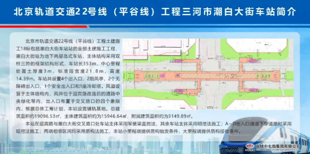 平谷燕郊地鐵最新消息,平谷燕郊地鐵最新消息，進(jìn)展順利，未來交通出行更加便捷