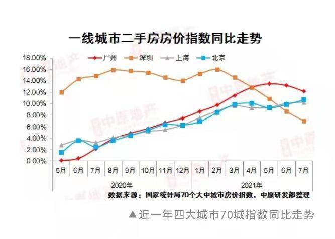 陸良新房最新出售,陸良新房最新出售，市場趨勢與購房指南