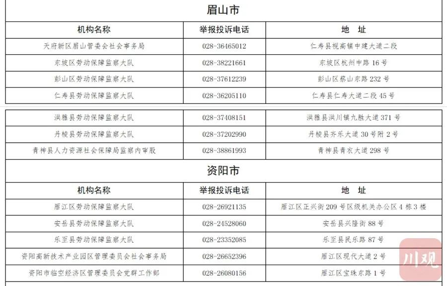 最新白銀市副市長名單,最新白銀市副市長名單及其職能概述