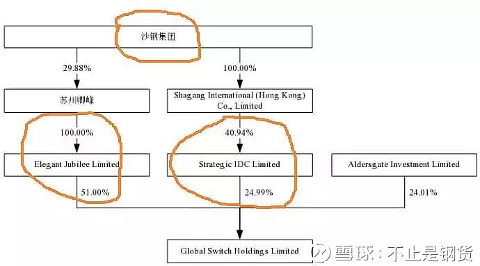 沙鋼股份復(fù)牌最新公告,沙鋼股份復(fù)牌最新公告，市場動向與未來發(fā)展解析