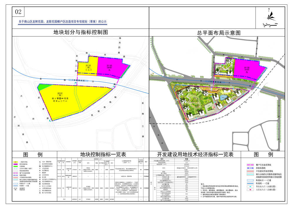 云南和平公棚最新公告,云南和平公棚最新公告，揭示未來(lái)發(fā)展規(guī)劃與重要更新