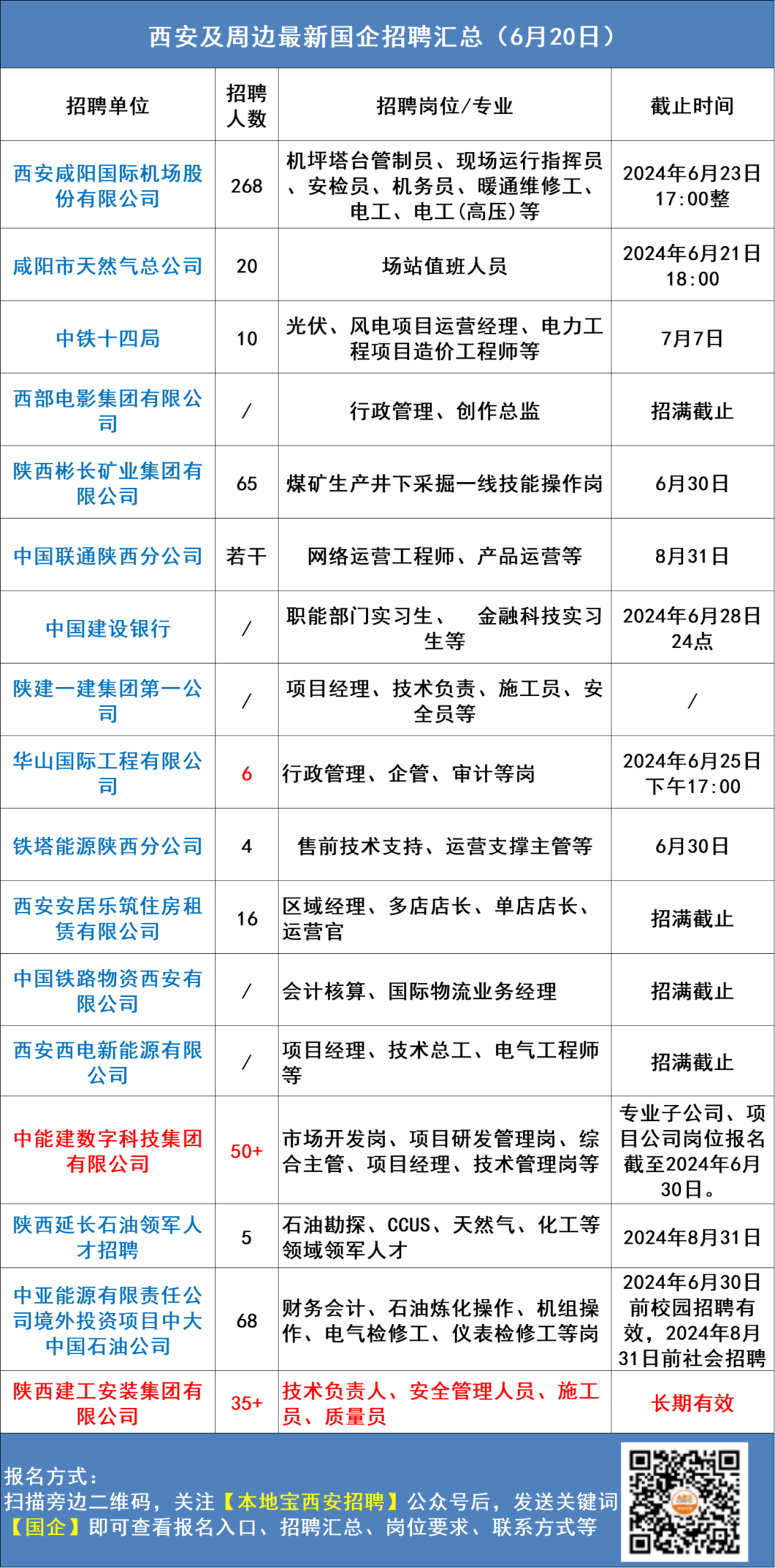 香港大公報 第372頁