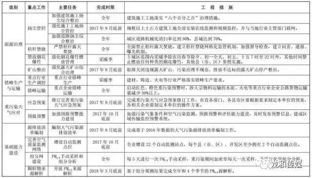 易縣限行最新消息,易縣限行最新消息，細(xì)節(jié)解讀與影響分析