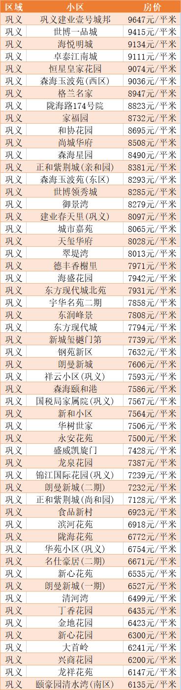新密房價(jià)走勢最新消息,新密房價(jià)走勢最新消息，市場分析與預(yù)測