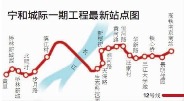 南京寧和城際最新消息,南京寧和城際最新消息，進展、影響與展望