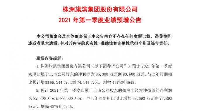 澤旗集團(tuán)最新消息,澤旗集團(tuán)最新消息全面解讀