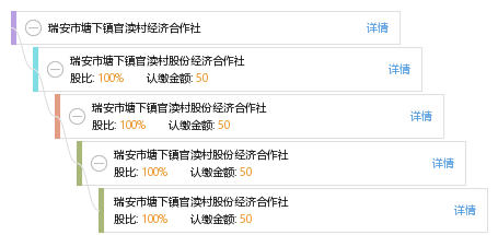 熱門推薦 第326頁