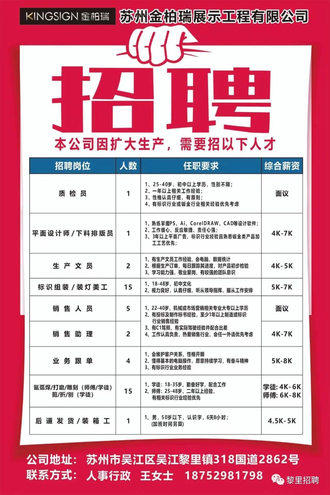 南通宣偉涂料最新招聘,南通宣偉涂料招聘啟事——探尋人才，共繪未來(lái)