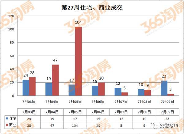2024亳州房價(jià)最新消息,2024亳州房價(jià)最新消息，市場(chǎng)走勢(shì)分析與預(yù)測(cè)