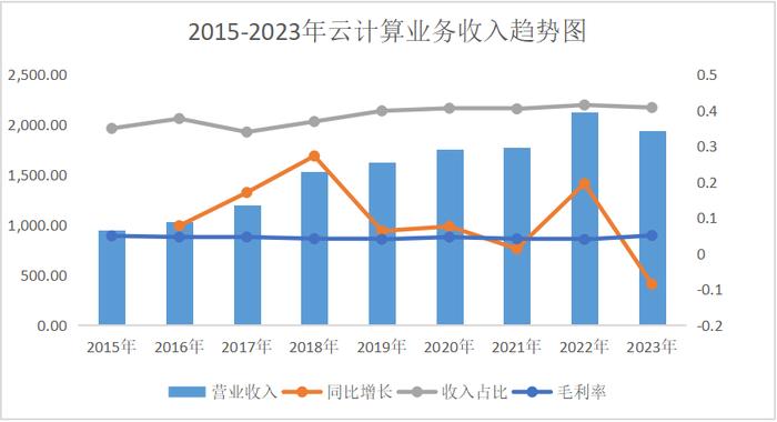 富瑞特裝機(jī)構(gòu)最新調(diào)研,富瑞特裝機(jī)構(gòu)最新調(diào)研，行業(yè)趨勢(shì)與公司戰(zhàn)略洞察