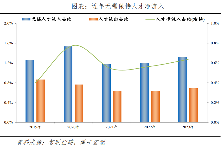 靜海開發(fā)區(qū)最新招聘,靜海開發(fā)區(qū)最新招聘動(dòng)態(tài)及人才吸引力探討