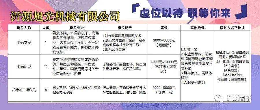 深圳折頁機長最新招聘,深圳折頁機長最新招聘——探尋行業(yè)精英，共創(chuàng)印刷未來