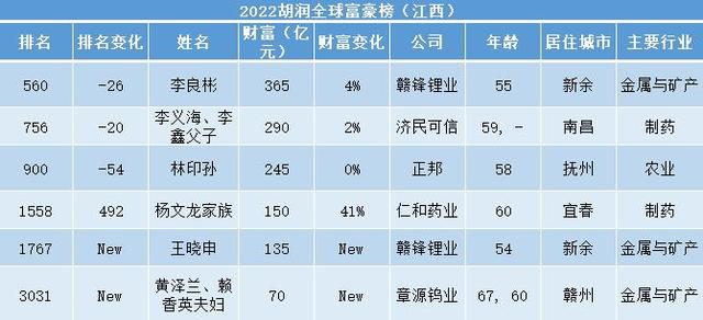 李良仕最新消息,李良仕最新消息，揭開(kāi)未來(lái)的無(wú)限可能
