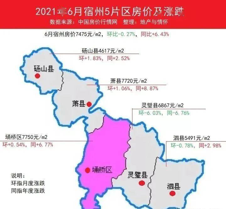 蕭縣房價走勢最新消息,蕭縣房價走勢最新消息，深度分析與展望