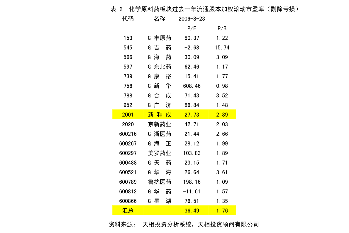 山東魯成公棚最新公告,山東魯成公棚最新公告，揭示未來發(fā)展規(guī)劃與重要更新