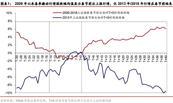 蘋(píng)果公司股票最新價(jià),蘋(píng)果公司股票最新價(jià)，市場(chǎng)走勢(shì)分析與前景展望