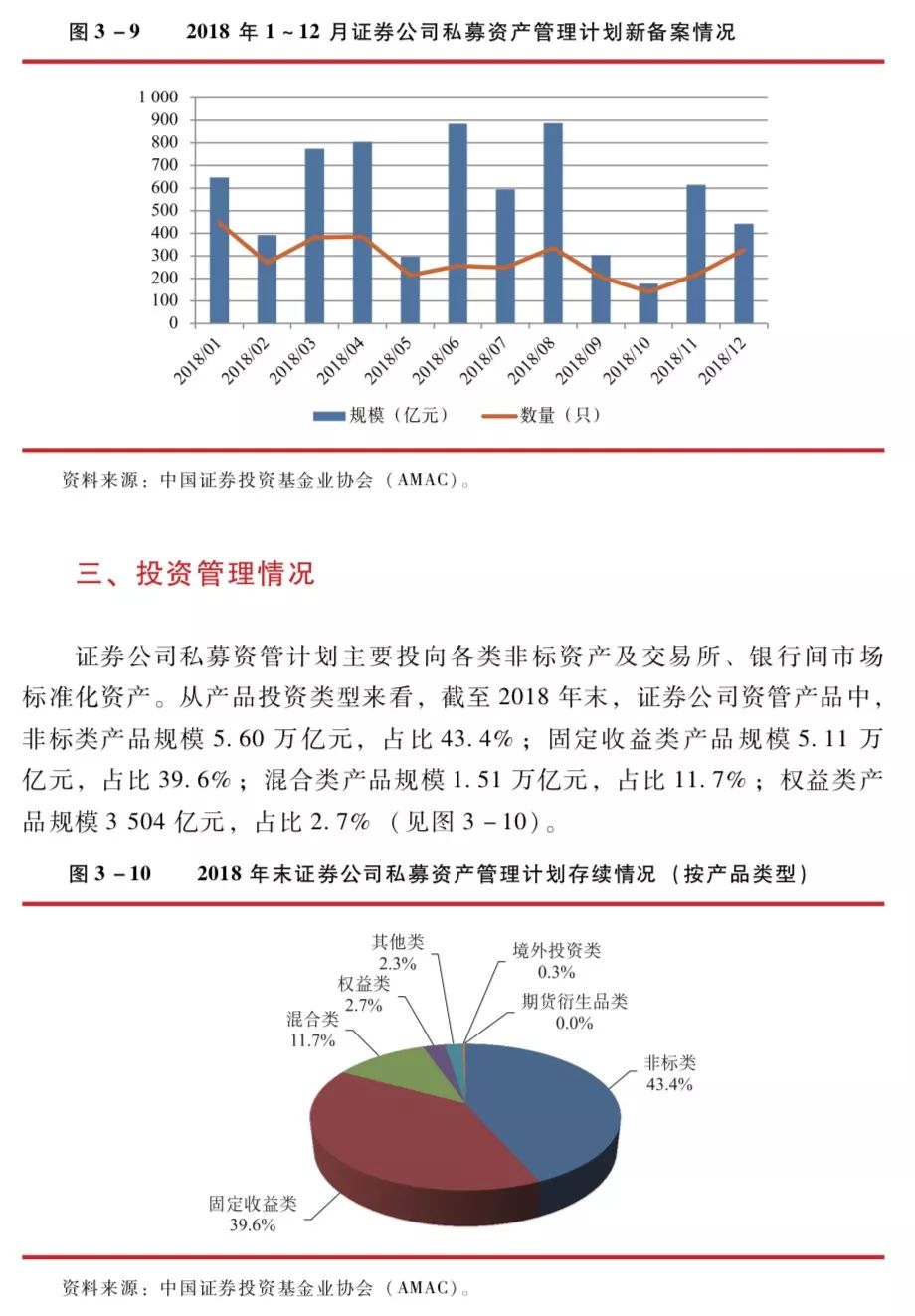 中券資本集團(tuán)最新通告,中券資本集團(tuán)最新通告，揭示未來戰(zhàn)略方向與發(fā)展動(dòng)態(tài)