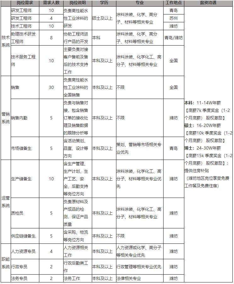 寧波市最新急聘切紙工,寧波市最新急聘切紙工，行業(yè)現(xiàn)狀、技能要求與職業(yè)前景展望