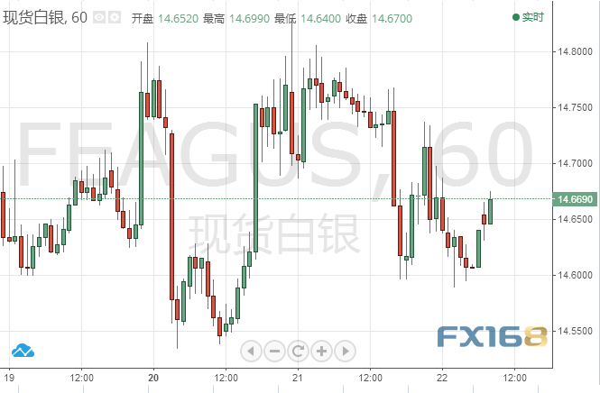 白銀公司上市最新消息,白銀公司上市最新消息，走向資本市場的步伐愈發(fā)穩(wěn)健