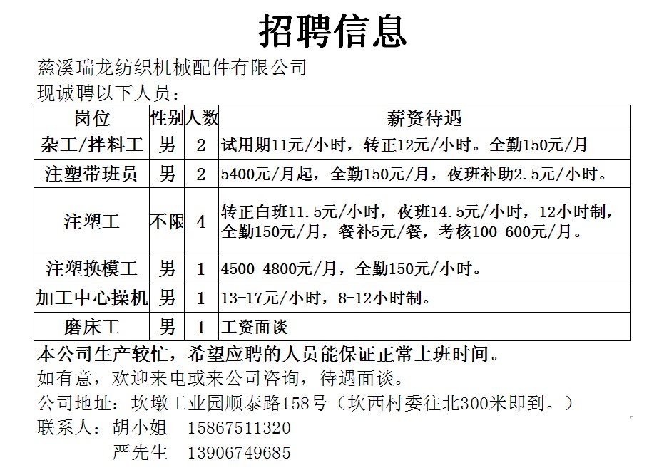 溫州數(shù)控車(chē)床最新招聘,溫州數(shù)控車(chē)床最新招聘動(dòng)態(tài)及行業(yè)前景展望