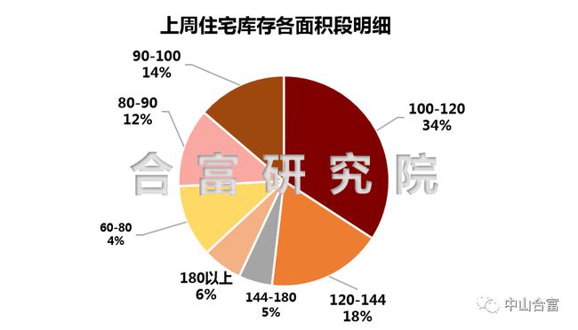 浙江遂昌房?jī)r(jià)最新消息,浙江遂昌房?jī)r(jià)最新消息，市場(chǎng)走勢(shì)與未來展望