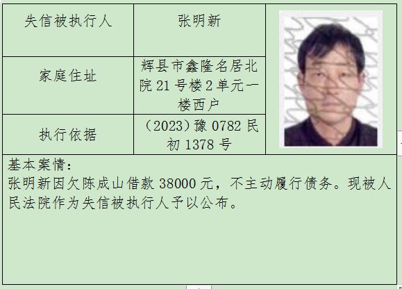 2016最新老賴曝光輝縣,輝縣老賴曝光臺(tái)，揭示2016最新失信名單