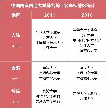 2024香港正版資料免費看,探索香港資訊，免費獲取2024正版資料的途徑