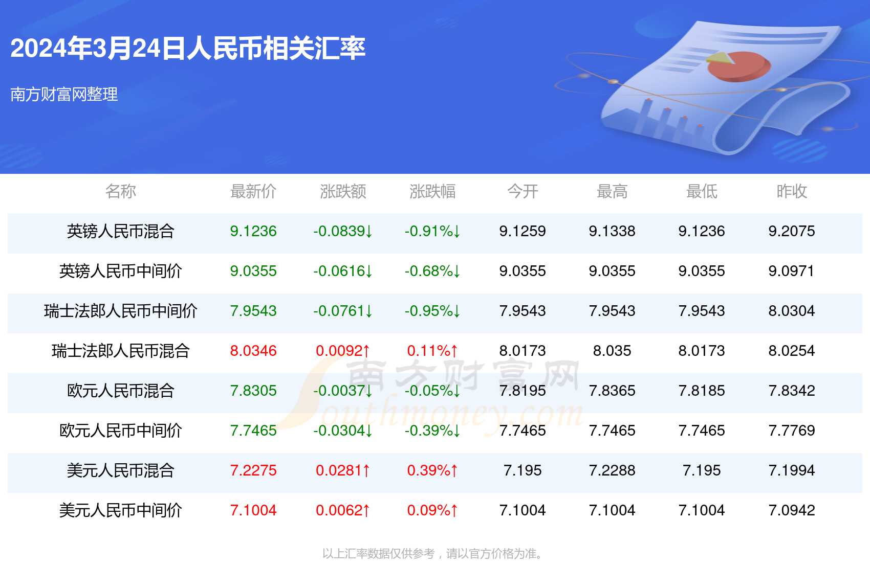 新澳門天天彩2024年全年資料,關于新澳門天天彩2024年全年資料的探討——揭示賭博背后的風險與挑戰(zhàn)