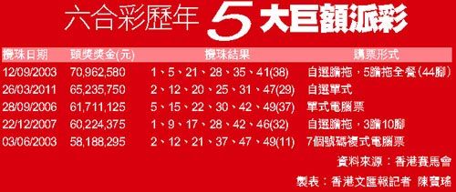 2024香港資料免費大全最新版下載,探索香港，最新最全的資訊資料免費下載大全（2024版）
