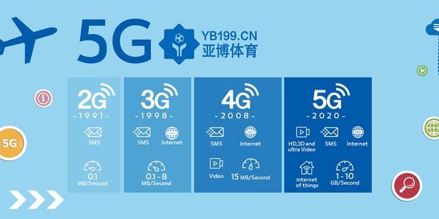 2024全年資料免費(fèi)大全,探索未知領(lǐng)域，2024全年資料免費(fèi)大全