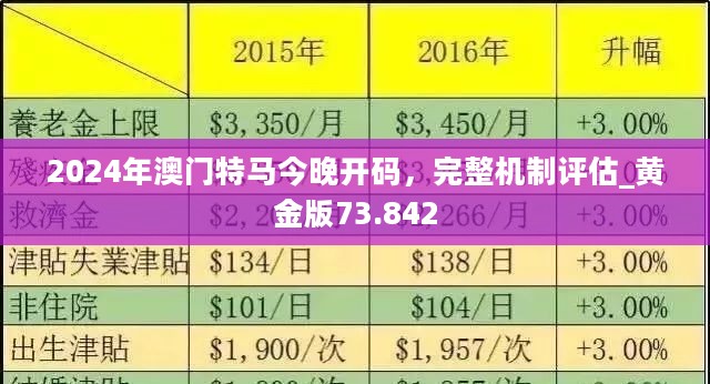 2024新澳門原料免費大全,探索澳門原料新紀元，2024新澳門原料免費大全揭秘