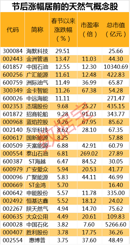 2024新奧資料免費(fèi)精準(zhǔn)109,揭秘2024新奧資料免費(fèi)精準(zhǔn)獲取之道（關(guān)鍵詞，新奧資料、免費(fèi)、精準(zhǔn)、109）