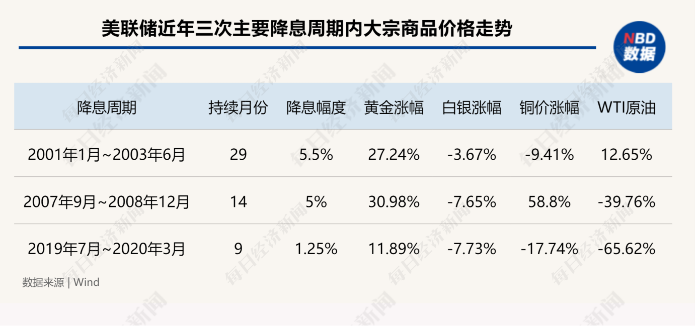 澳門(mén)三肖三碼精準(zhǔn)100%,澳門(mén)三肖三碼精準(zhǔn)100%——揭示背后的違法犯罪問(wèn)題